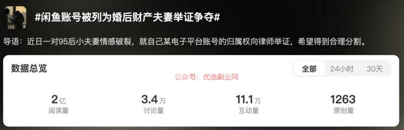 万万没想到，闲鱼账号也…#情报-搞钱情报论坛-网创交流-优选副业网
